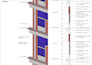 do 3d modeling and renderings